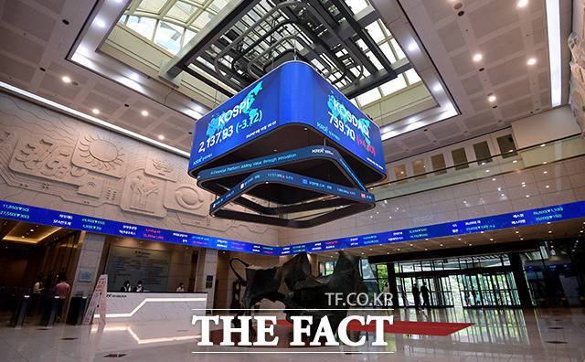 19일 코스피는 전 거래일 대비 78.73포인트(+2.61%) 상승한 3092.66에 마감했다. /이선화 기자