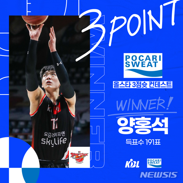 [서울=뉴시스] KT 양홍석 온라인 3점슛 콘테스트 우승. (사진 = KBL 제공)