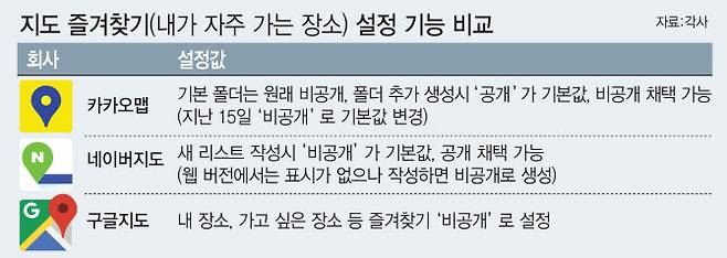 [이데일리 이미나 기자]