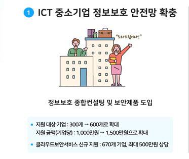(자료=과학기술정보통신부 제공)