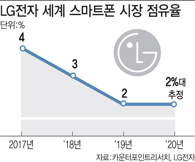 [이데일리 이동훈 기자]