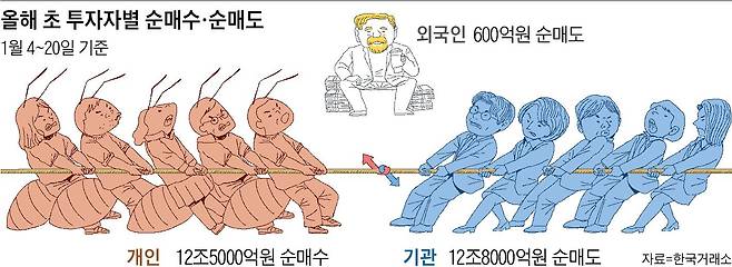 /그래픽=김성규