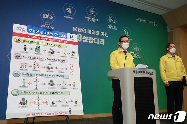 송철호 시장이 21일 오후 프레스센터에서 '아파트 부정 청약 및 불법 거래 특별점검 계획'을 발표하고 있다.© 뉴스1