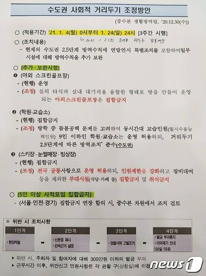 온라인상에 유출된 거리두기 조정방안 문건 © 뉴스1