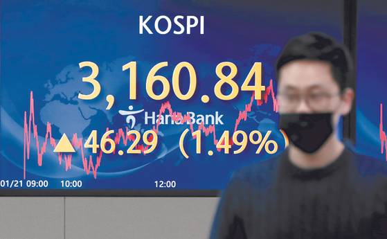 A digital screen at Hana Bank's dealing room in central Seoul shows the Kospi hit a record high Thursday closing at 3,160.84, up 46.29 points, or 1.49 percent, from the previous trading day. The index broke the previous record high it set nine trading days ago. [YONHAP]
