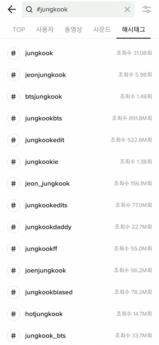 방탄소년단 정국, 틱톡 #jungkook 310억뷰..전 세계 개인 인물 최초·조회수 1위 '소셜킹 파워'