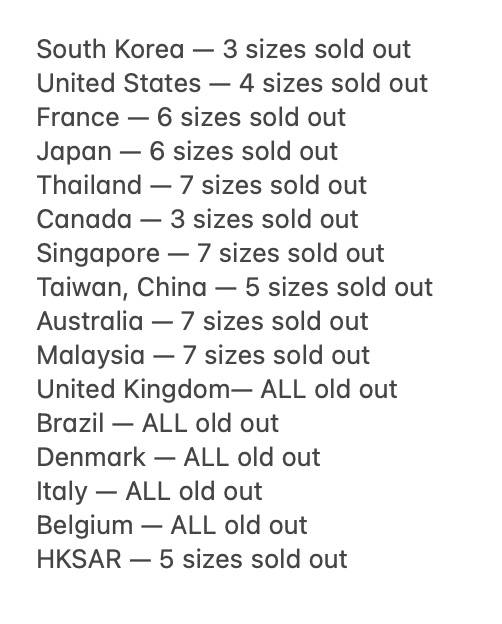 방탄소년단 지민, 루이 비통 언택트 패션쇼 착용 니트 각국 품절대란..'입으면 품절'