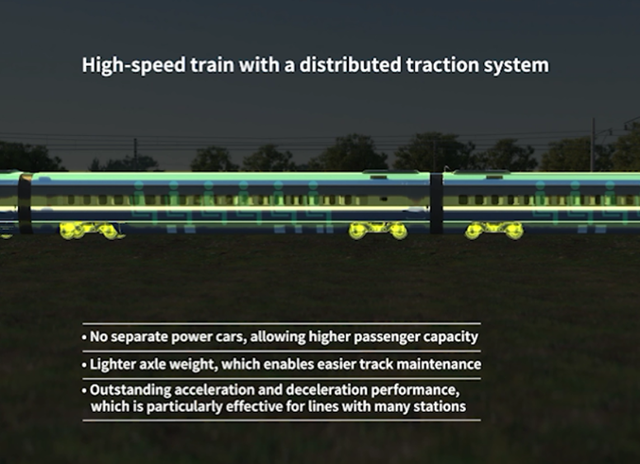 동력분산식은 동력집중식보다 가속이 빠른 것도 장점이다. 현대로템 제공