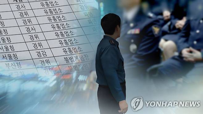 '뒷돈' 받은 경찰 (CG) [연합뉴스TV 제공]