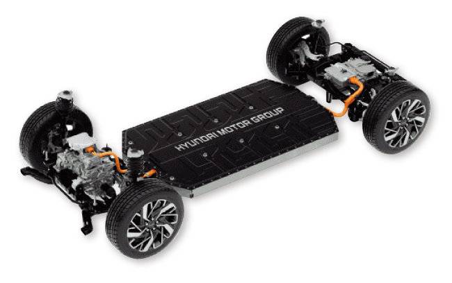 현대자동차그룹이 개발한  전기차 플랫폼 E-GMP. [사진 제공 · 현대자동차그룹]