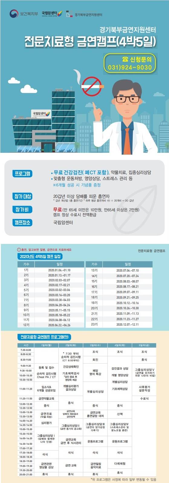 사진=국립암센터 제공