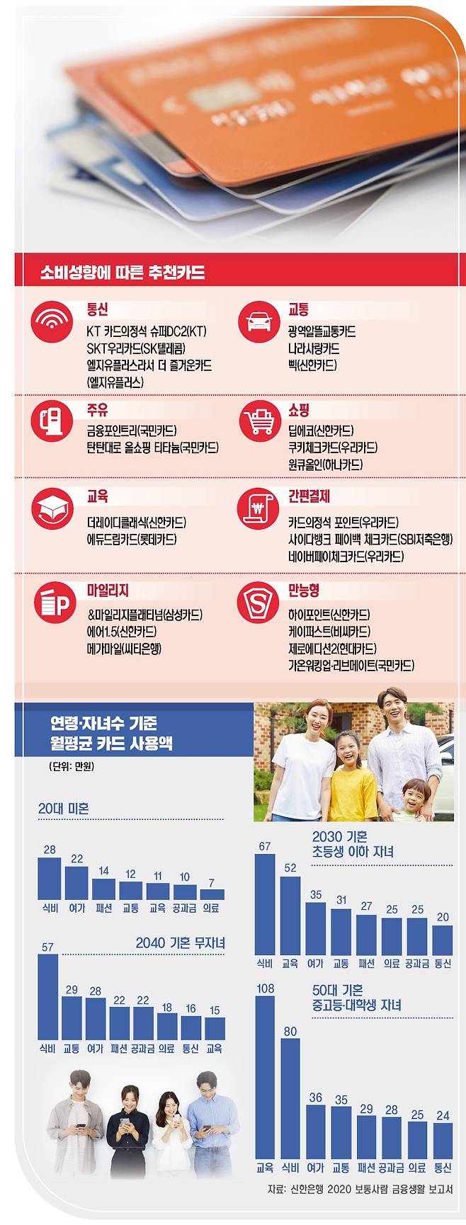 그래픽=신택수 기자  shinjark@hankyung.com