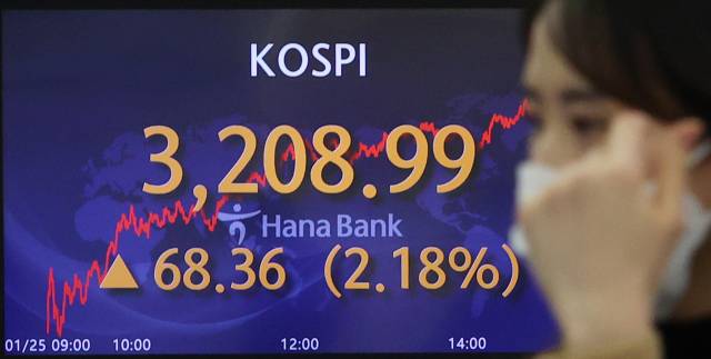 코스피, 종가 기준 첫 3,200선 돌파/연합뉴스