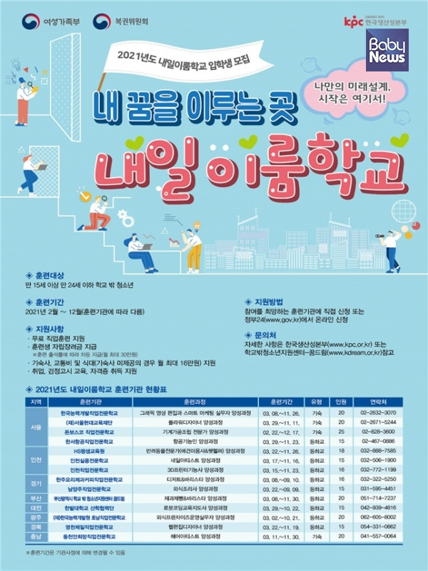 2021년도 내일이룸학교 웹포스터. ⓒ여성가족부