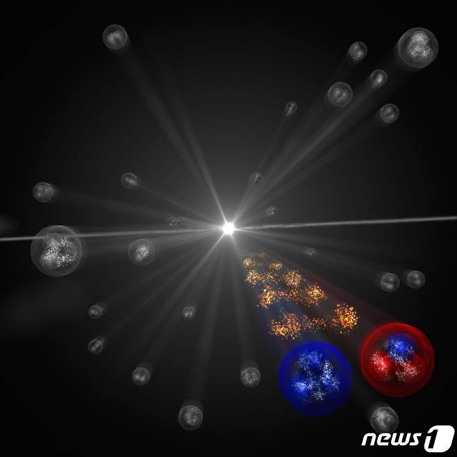 하이퍼론과 양성자의 상호작용 기묘한 입자 중에 가장 희귀한 오메가 하이퍼론(왼쪽)과 양성자(오른쪽)와의 상호작용을 예술적으로 상상한 그림(출처:CERN ALICE)© 뉴스1