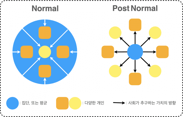 동기의 사회적 확장과 IT의 역할(제공=모티링크)