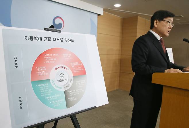 ⓒ연합뉴스2016년 3월 정진엽 보건복지부 장관이 아동학대 방지 대책을 발표하고 있다.