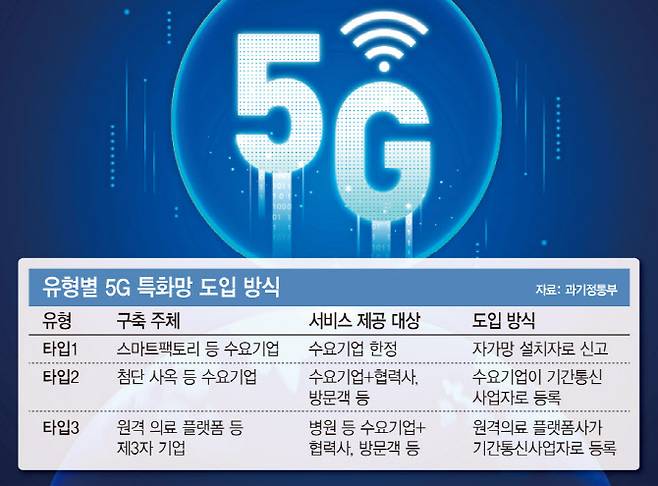 [이데일리 문승용 기자]