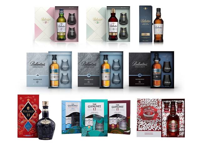 페르노리카 코리아 2021년 설 선물세트 © 뉴스1