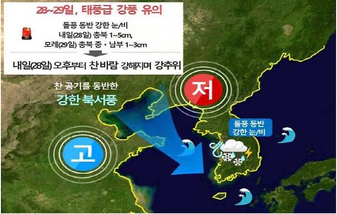 청주기상지청 제공