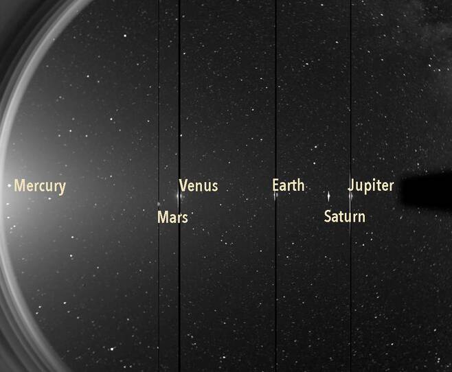 NASA의 태양관측 위성인 스테레오(STEREO)가 촬영한 여섯 행성의 모습. 사진=NASA/STEREO/HI