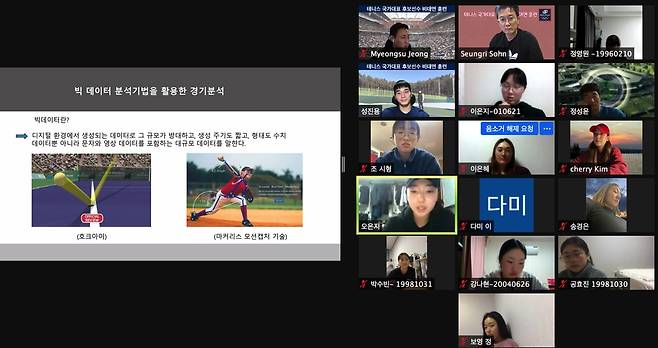 대한테니스협회 국가대표 후보 선수 비대면 훈련 영상. [대한테니스협회 제공. 재판매 및 DB 금지]