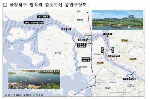 경기도 한강하구 평화적 활용사업 구상도 [경기도 제공. 재판매 및 DB 금지]