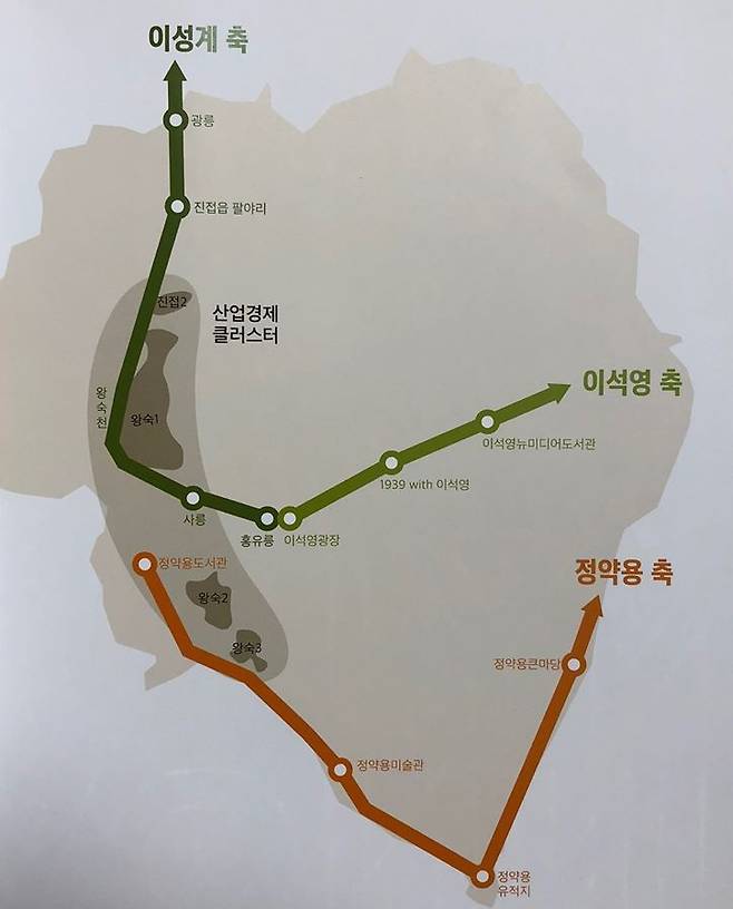 남양주시의 공간혁신 3대축 '이성계축, 정약용축, 이석영축' © 뉴스1