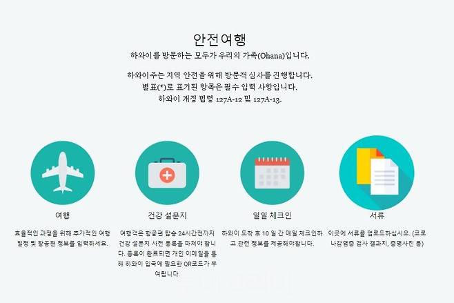 온라인 안전 여행 시스템