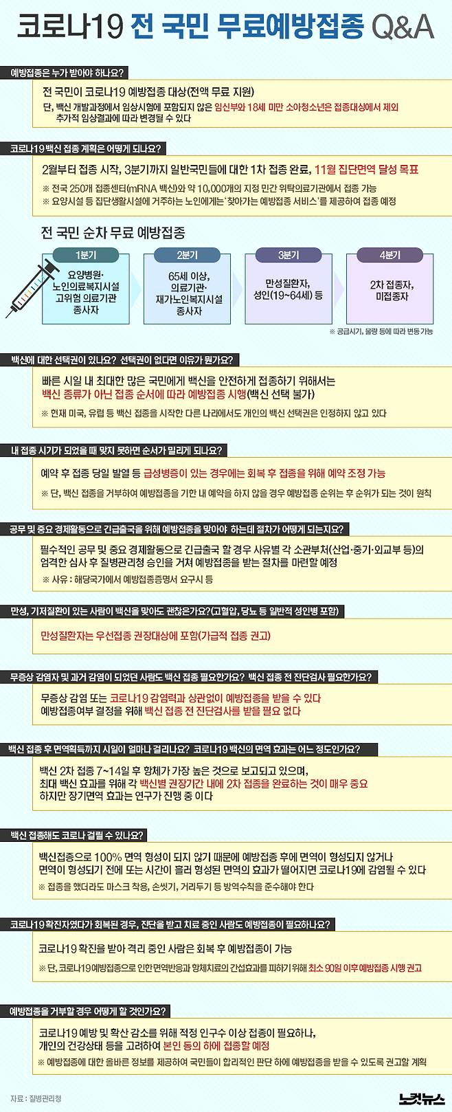 그래픽=김성기 기자