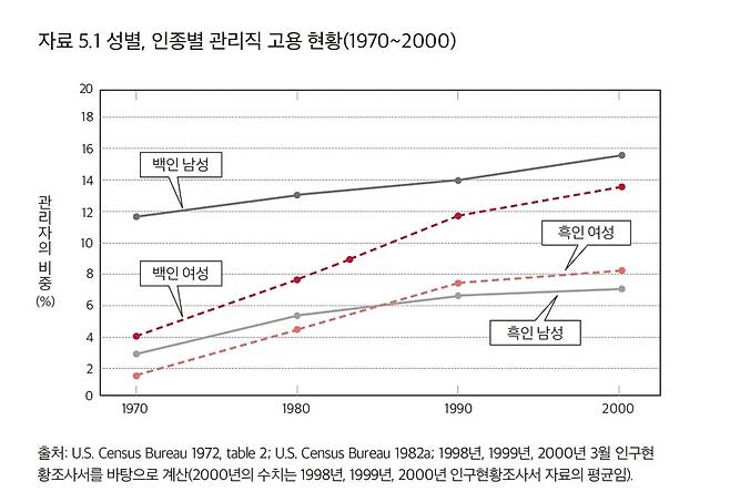 [아날로그(글담) 제공]
