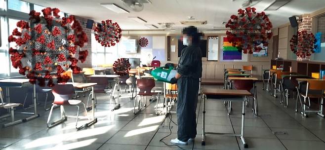 ▲ 코로나19 방역 이미지.