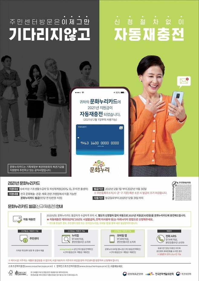 문화누리카드 포스터.