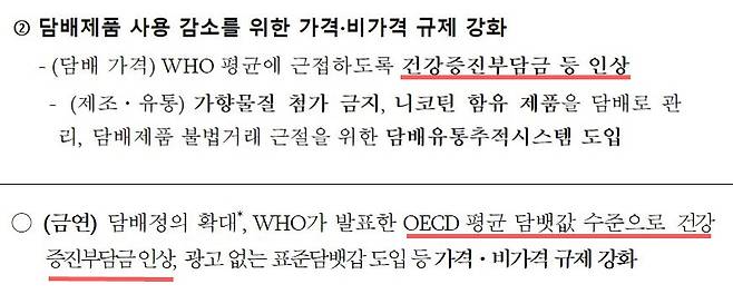 지난 28일 보건복지부가 발표한 제5차 국민건강증진종합계획(위)과 보도자료(아래)에는 담뱃값 인상에 대한 내용이 담겨 있다. /사진=복지부
