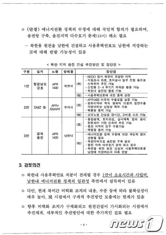 (산업통상자원부 제공) © 뉴스1