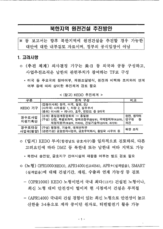 북한 원전건설 문건