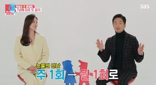 '동상이몽2' 류승수,윤혜원가 출연했다.SBS 방송캡처