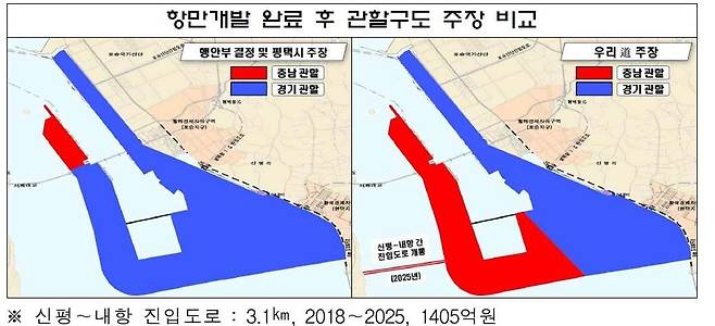 당진·충남도가 주장하는 해상경계선 기준 귀속 토지(오른쪽) [충남도 제공. 재판매 및 DB금지]