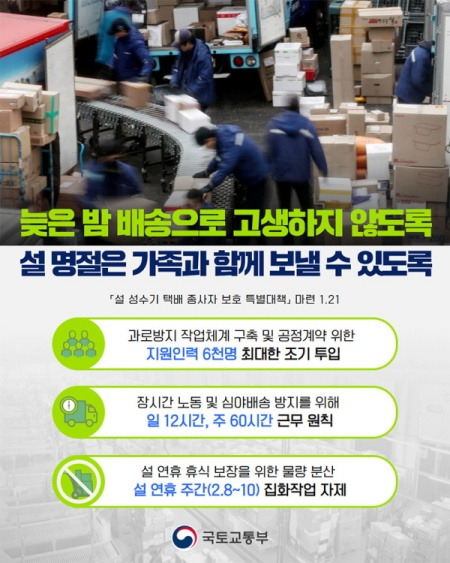 설 성수기 택배 종사자 보호 특별관리기간.(출처=국토교통부)