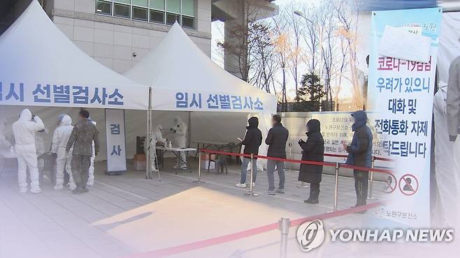 코로나19 임시 선별검사소 (CG) [연합뉴스TV 제공.재판매 및 DB 금지]