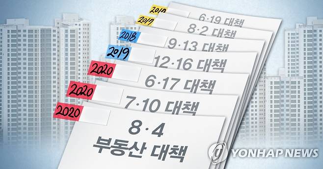 문재인 정부 '부동산 대책' (PG) [김민아 제작] 일러스트