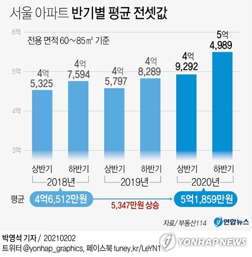 (서울=연합뉴스) 박영석 기자 = zeroground@yna.co.kr