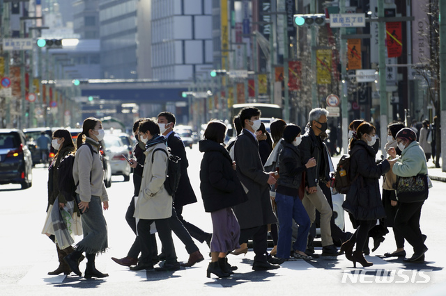 [도쿄=AP/뉴시스]신종 코로나바이러스 감염증(코로나19)을 막기 위해 마스크를 착용한 도쿄 시민들이 3일 시내 교차로를 건너고 있다. 이날 오후 7시45분 현재 일본에서는 2631명이 신총 코로나바이러스 감염증(코로나19)에 새로 감염됐고 120명이 사망했다. 하루 사망자 수는 이틀 연속 최고치를 경신했다. 누적 감염자 수는 39만7428명, 누적 사망자 수는 6085명이 됐다. 2021.2.3