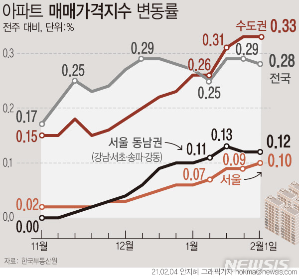 [서울=뉴시스]