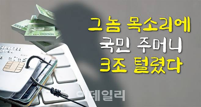 (그래픽= 문승용 기자)