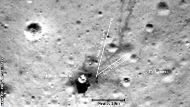 NASA의 달 정찰궤도선(LRO)의 사진으로 분석해 본 골프공의 거리와 위치