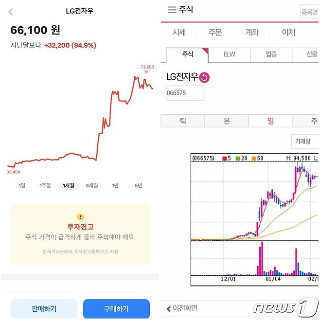 토스증권 MTS의 종목 현황 차트(왼쪽)와 기존 증권사 MTS 모습. 봉차트가 빠지고 추세선으로 단순화했다.(각사 MTS 화면 갈무리) 2021.02.03 © 뉴스1 강은성기자