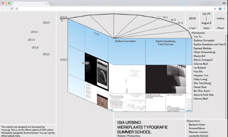 ISIA WT Summerschool Archive