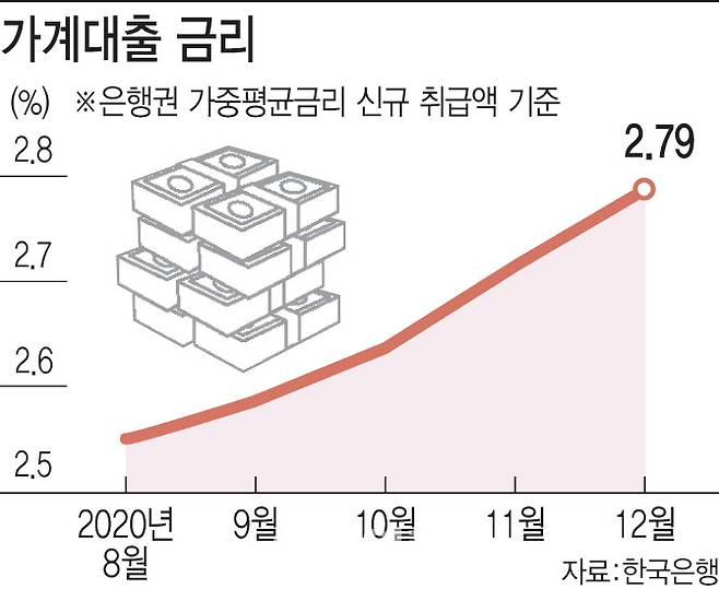 [이데일리 이동훈 기자]