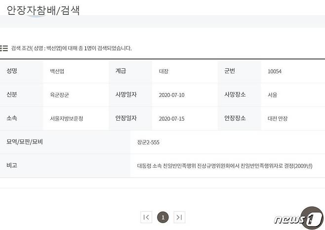 국립대전현충원 홈페이지 '안장자 검색'에서 고 백선엽 장군을 검색한 결과. 비고란에 '친일반민족행위자'라고 명시돼 있다. (대전현충원 홈페이지 캡처) © 뉴스1